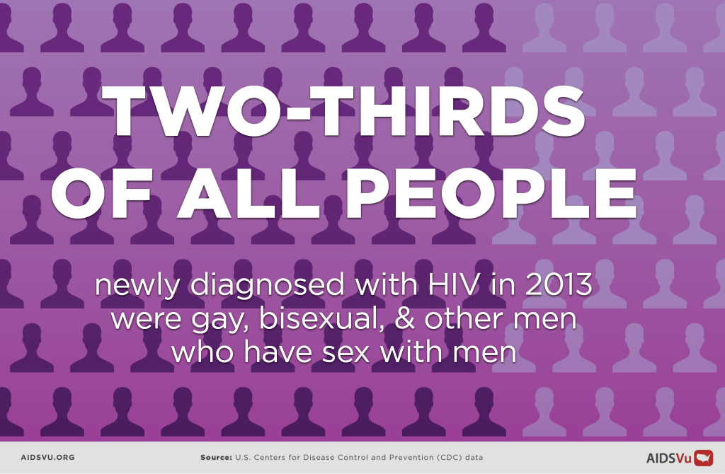 2015 NHTD Infographic (4)