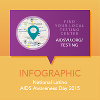 National Latino AIDS Awareness Day 2015