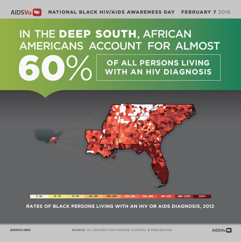 Dissertation hiv aids african american