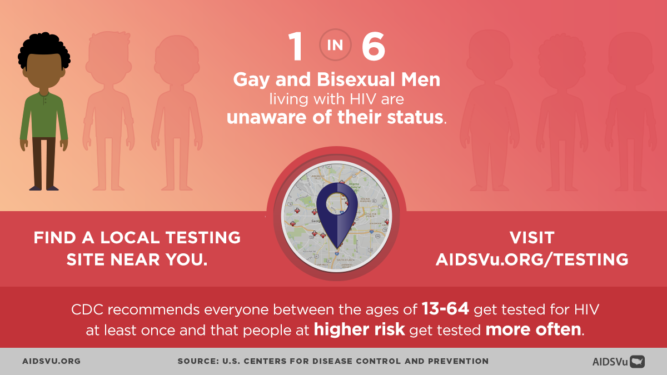 National Gay Men S HIV AIDS Awareness Day 2018