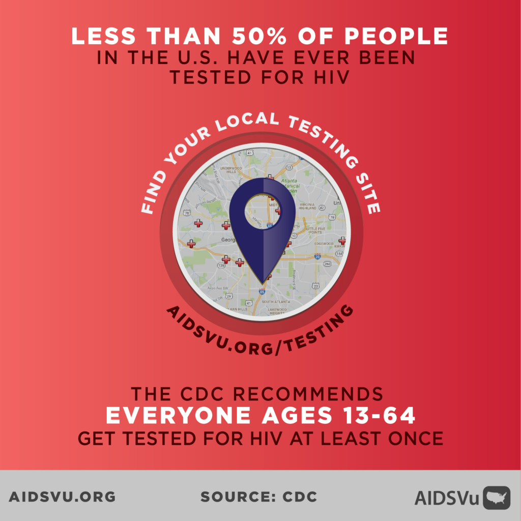 Less than 50% of people in the U.S. have ever been tested for HIV. The CDC recommends everyone ages 13-64 get tested for HIV at least once.
