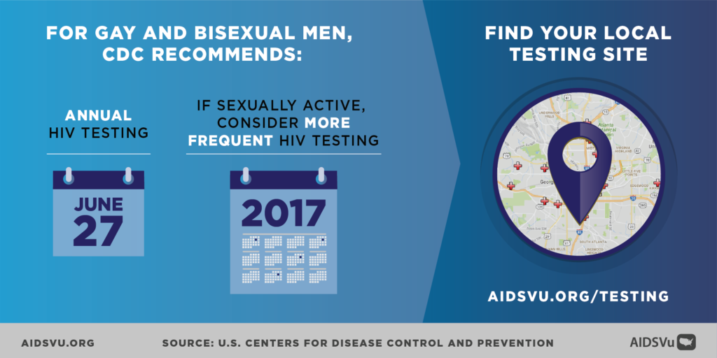 For gay and bisexual men, CDC recommends