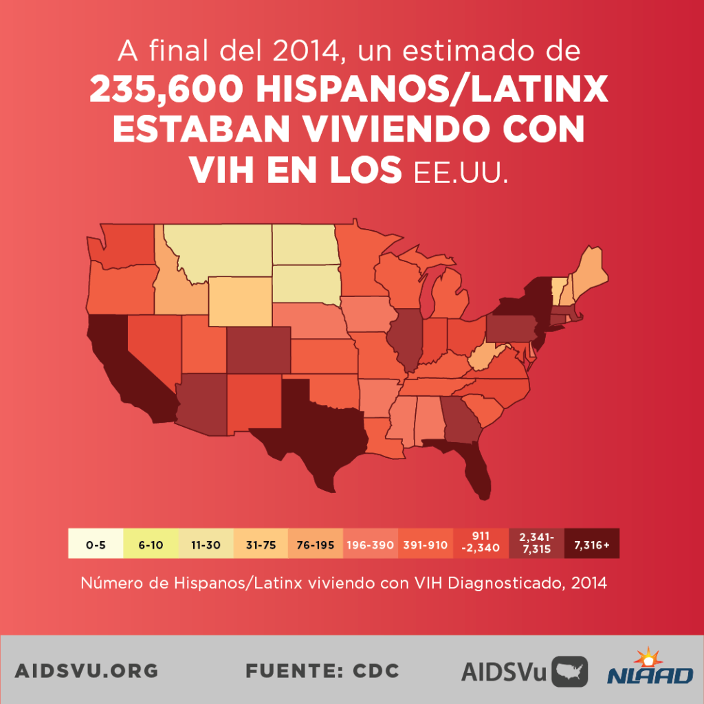 Dia Nacional Latinx para la Concientizacion Sobre el Sida