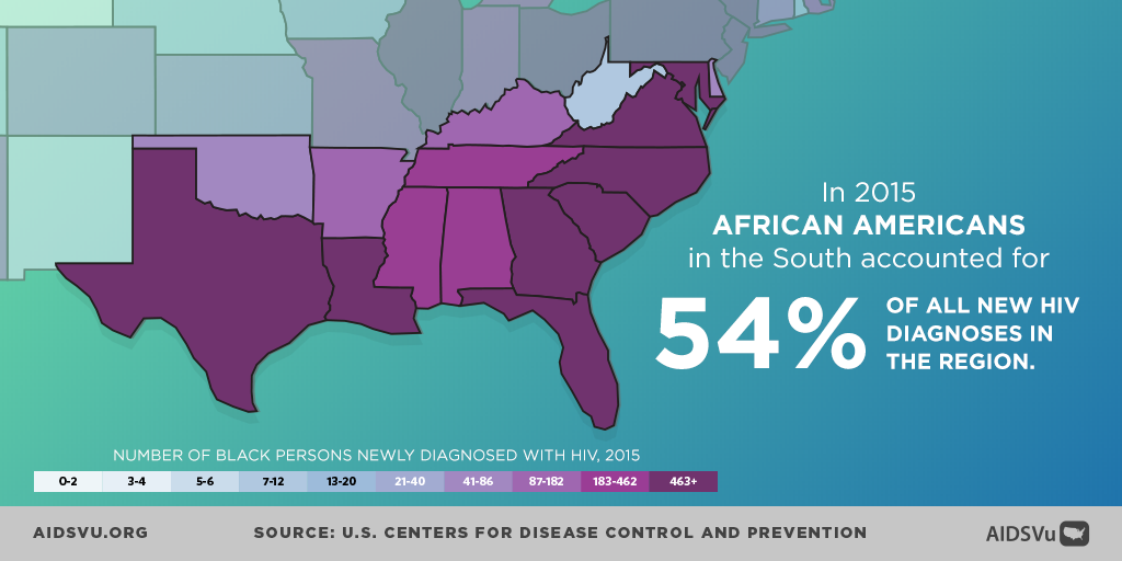 Dissertation african americans hiv aids