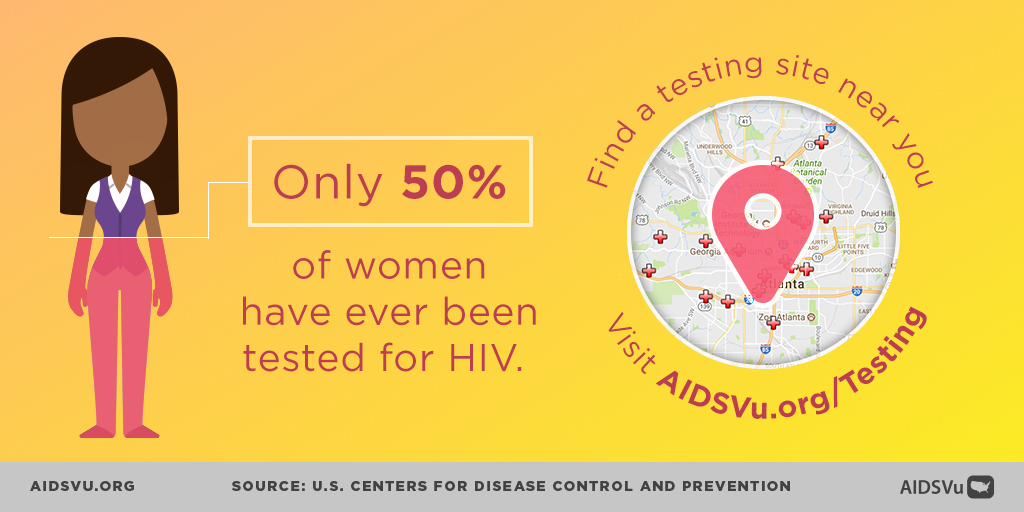 This National Women and Girls HIV/AIDS Awareness Day remember that women represent a significant portion of those living with HIV. #NWGHAAD