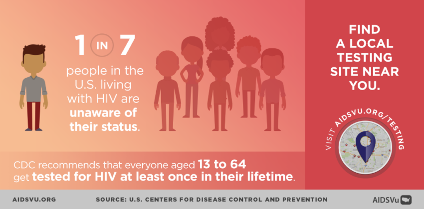 7 AIDSVU_HIV Testing_General Testing Locator_1024x512_Final
