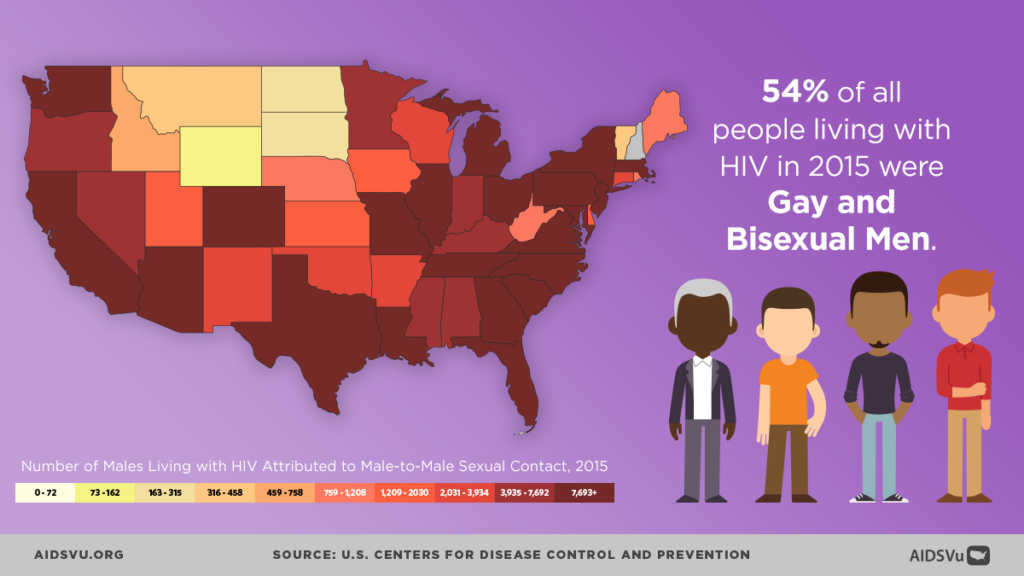 Gay population uk