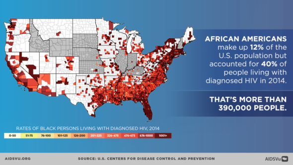 Cdc Diabetes Report 2018