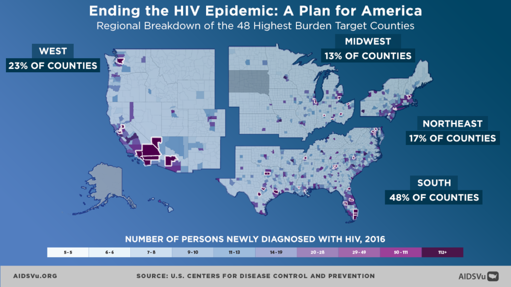 Ending the HIV Epidemic A Plan for America