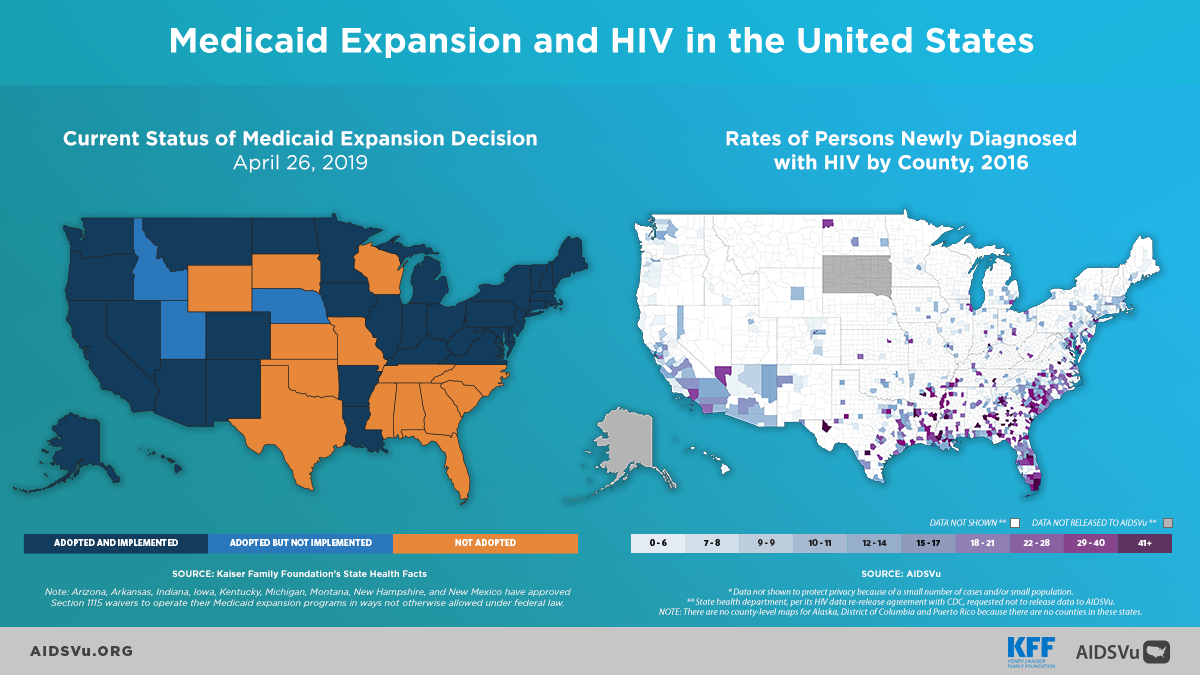 Medicaid Expansion And Hiv Aidsvu