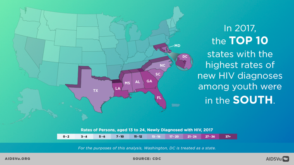 Southern HIV/AIDS Awareness Day 2019 - AIDSVu
