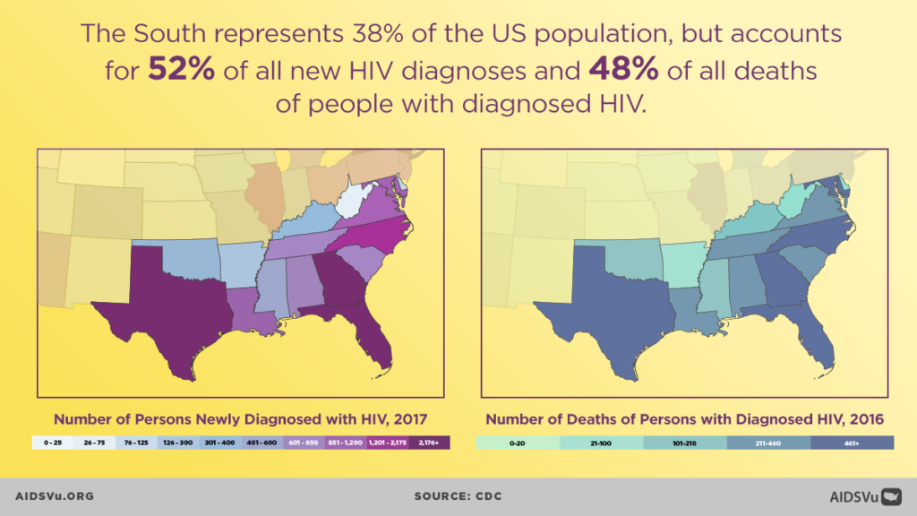 Southern HIV/AIDS Awareness Day 2019 - AIDSVu