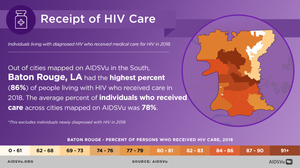 City Level Hiv Care Continuum Data Joins Aidsvus Interactive Maps And