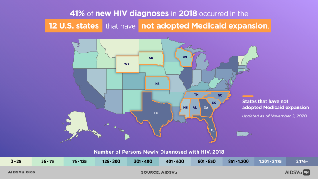 State-Level HIV Care Continuum Data and Expanded Social Determinants of ...