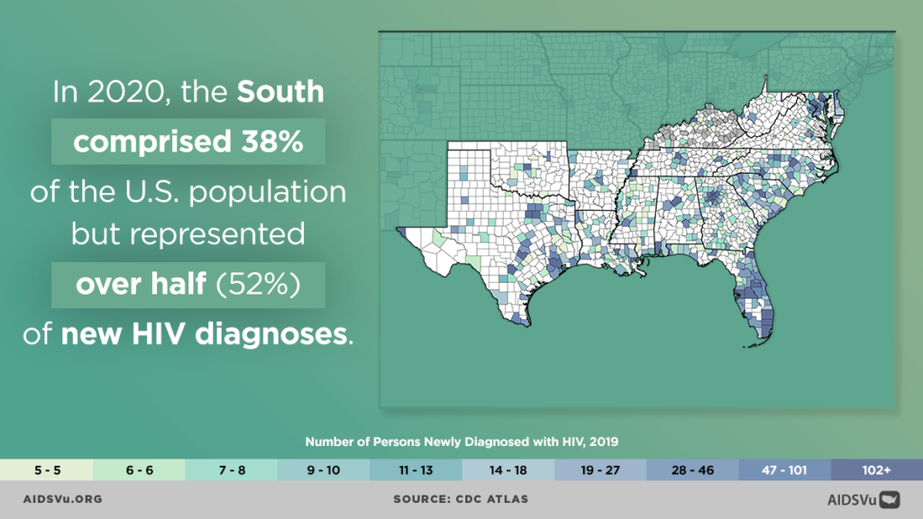 Southern HIV/AIDS Awareness Day 2022 - AIDSVu