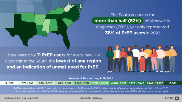 Southern HIV/AIDS Awareness Day Toolkit 2023 - AIDSVu